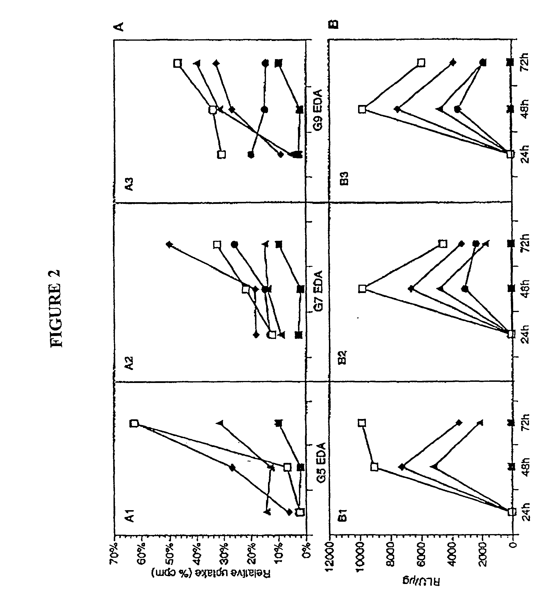 Delivery systems comprising biocompatible and bioerodable membranes
