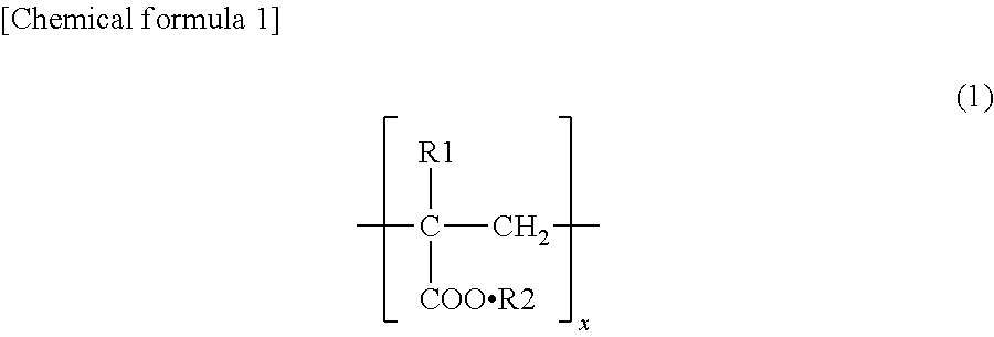 Conductive resin composition and conductive structure using same