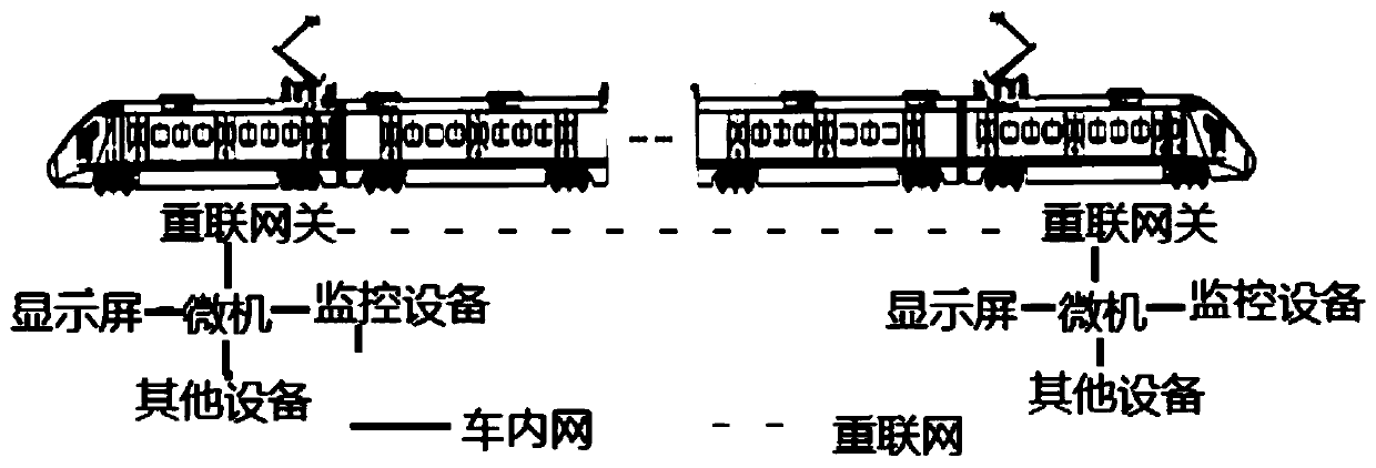 Electric motor train set neutral-section passing control method