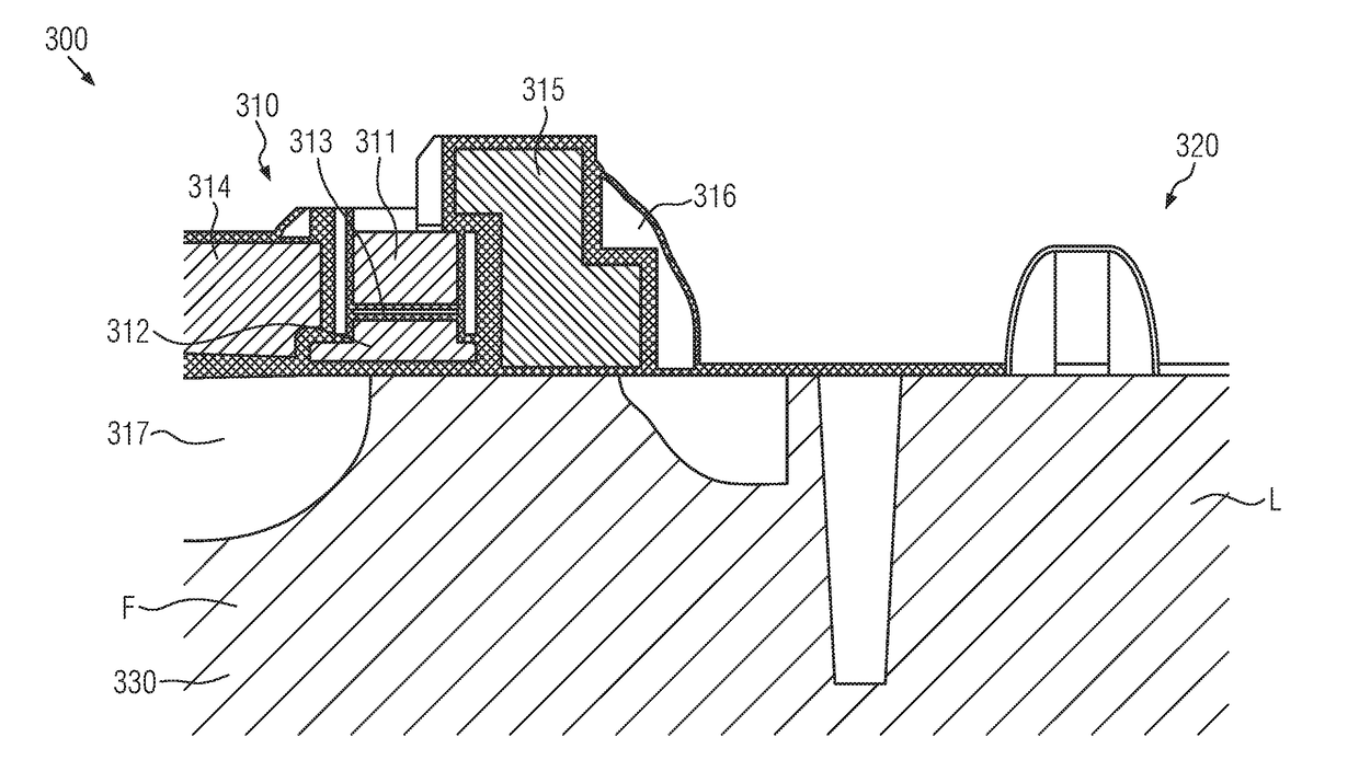 Semiconductor device with a memory device and a high-k metal gate transistor