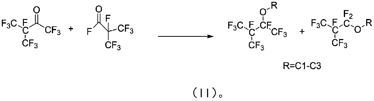 Method of simultaneously preparing perfluoroamyl ether and perfluoroisobutyl ether