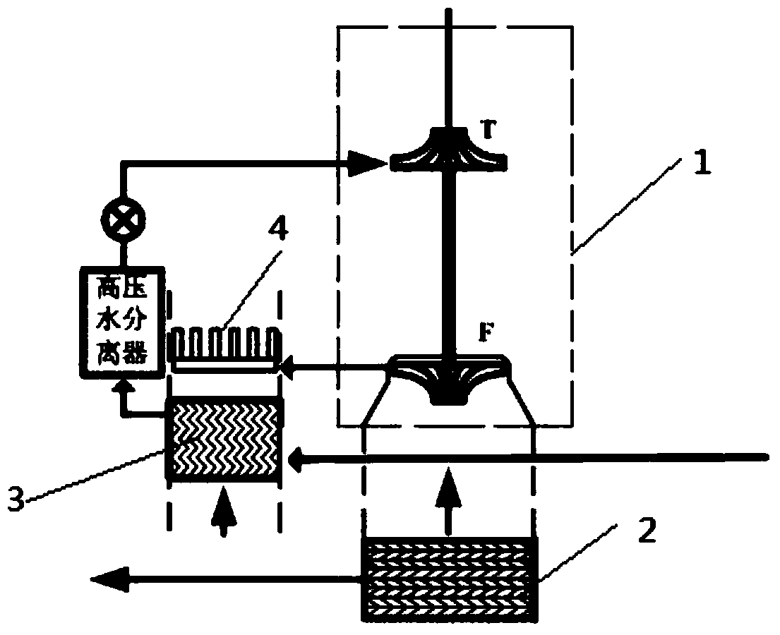 A Fan Exhaust Induced Ram Air Environmental Control Liquid Cooling Integrated System