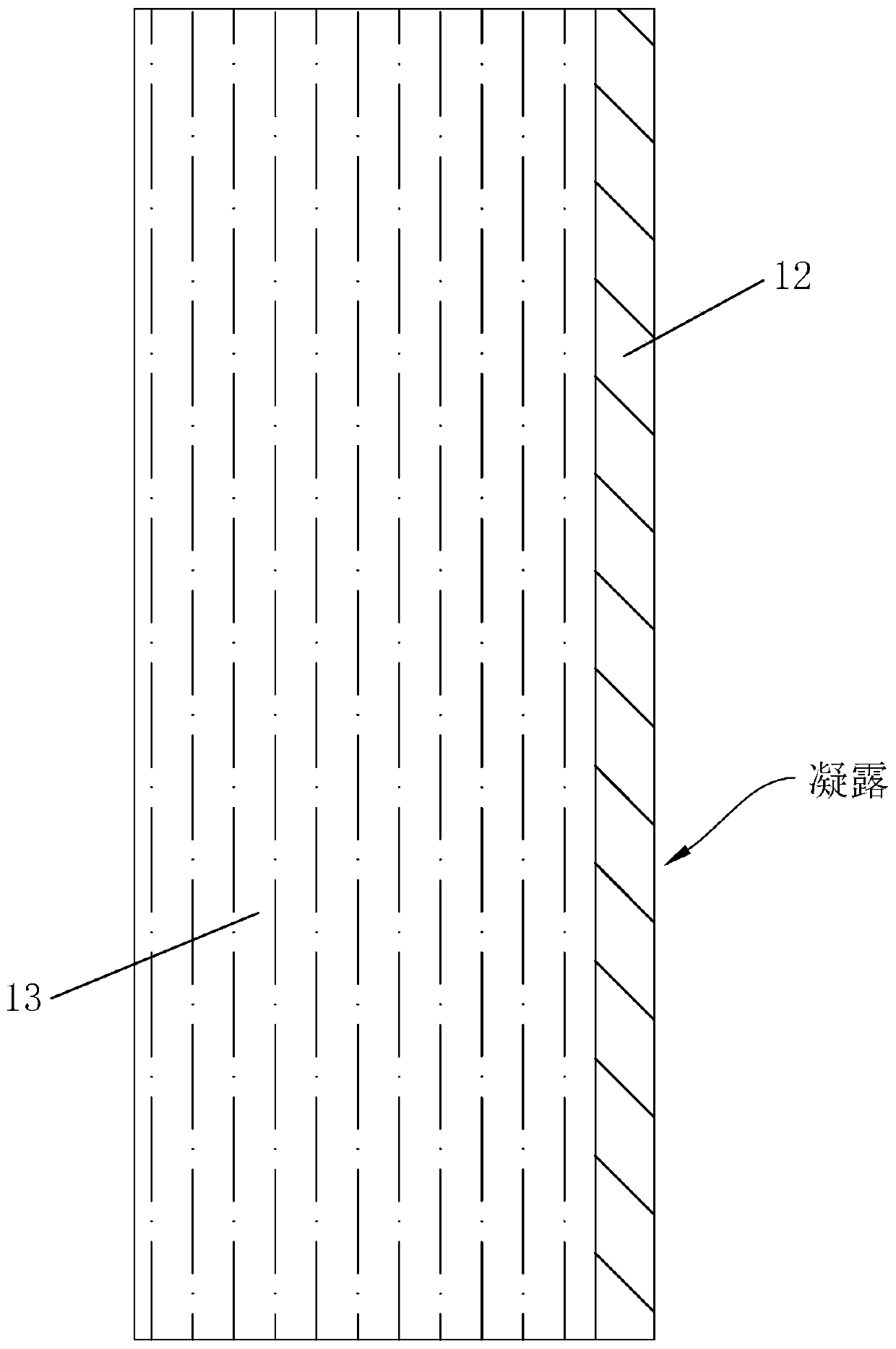 Rainproof curtain wall, production method thereof and application