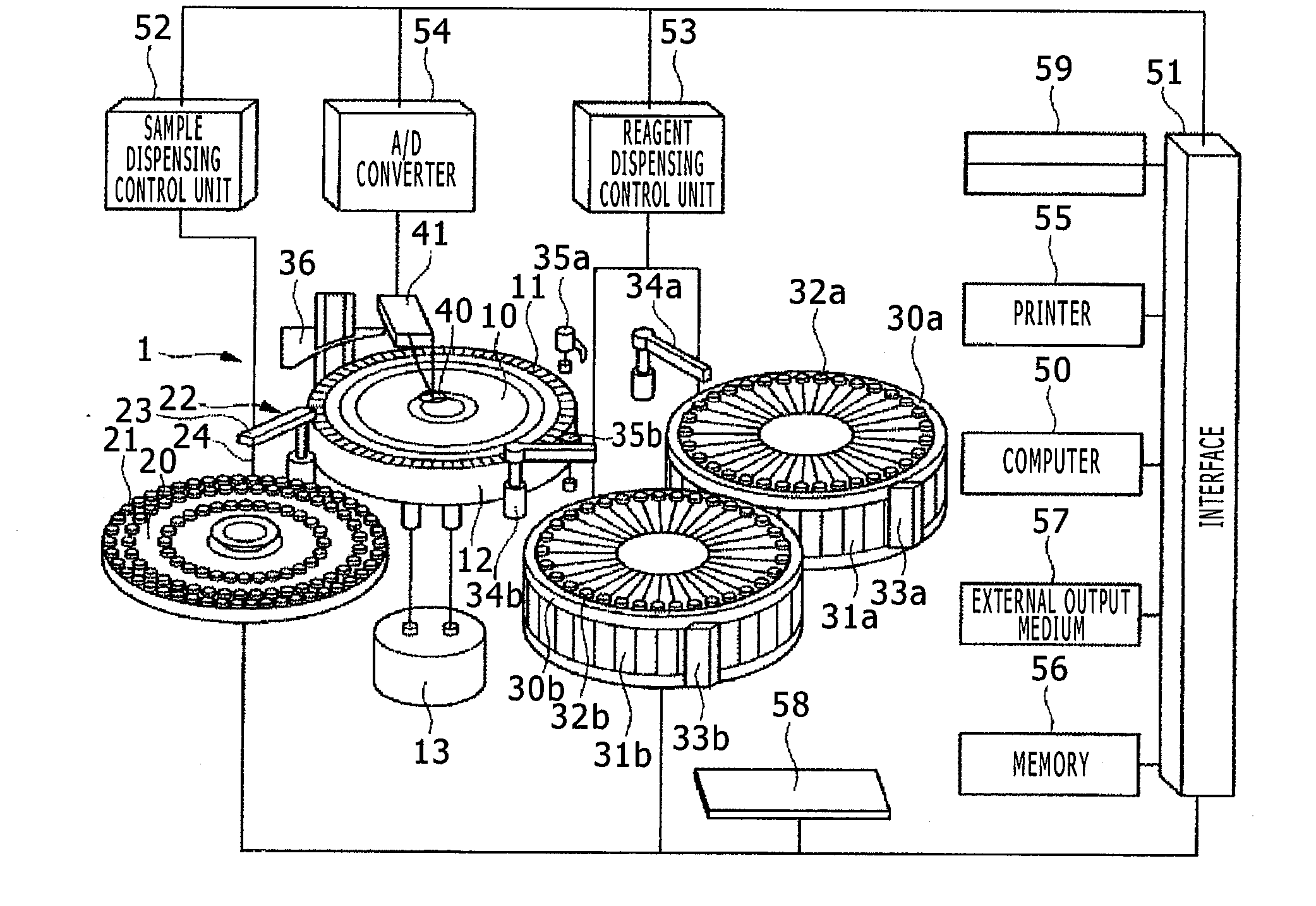 Automatic analyzer