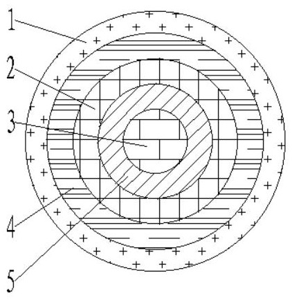 Durable transmission shaft made of composite material