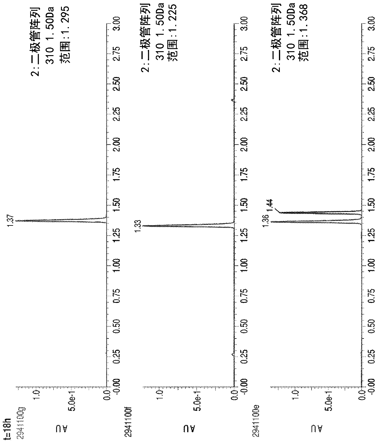 Methylene carbamate linkers for use with targeted-drug conjugates