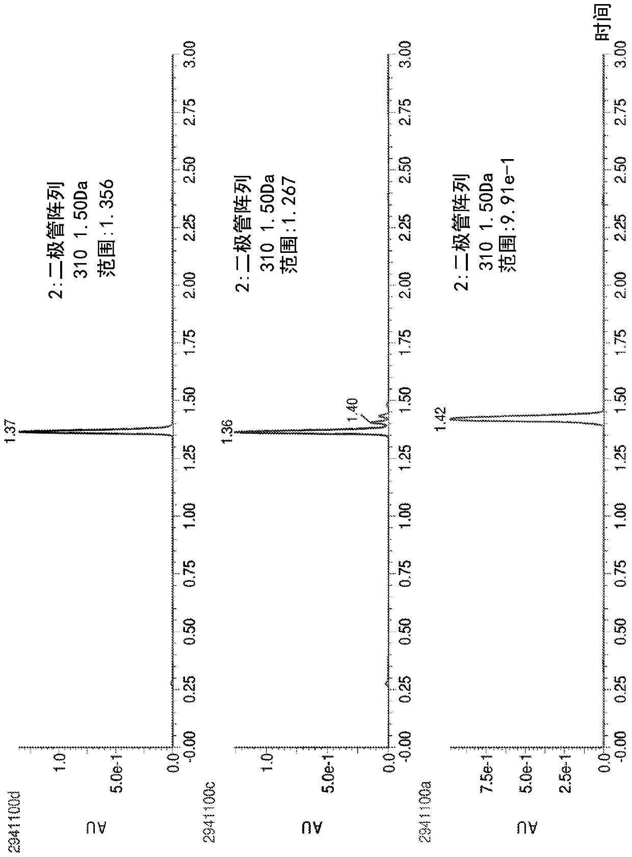 Methylene carbamate linkers for use with targeted-drug conjugates