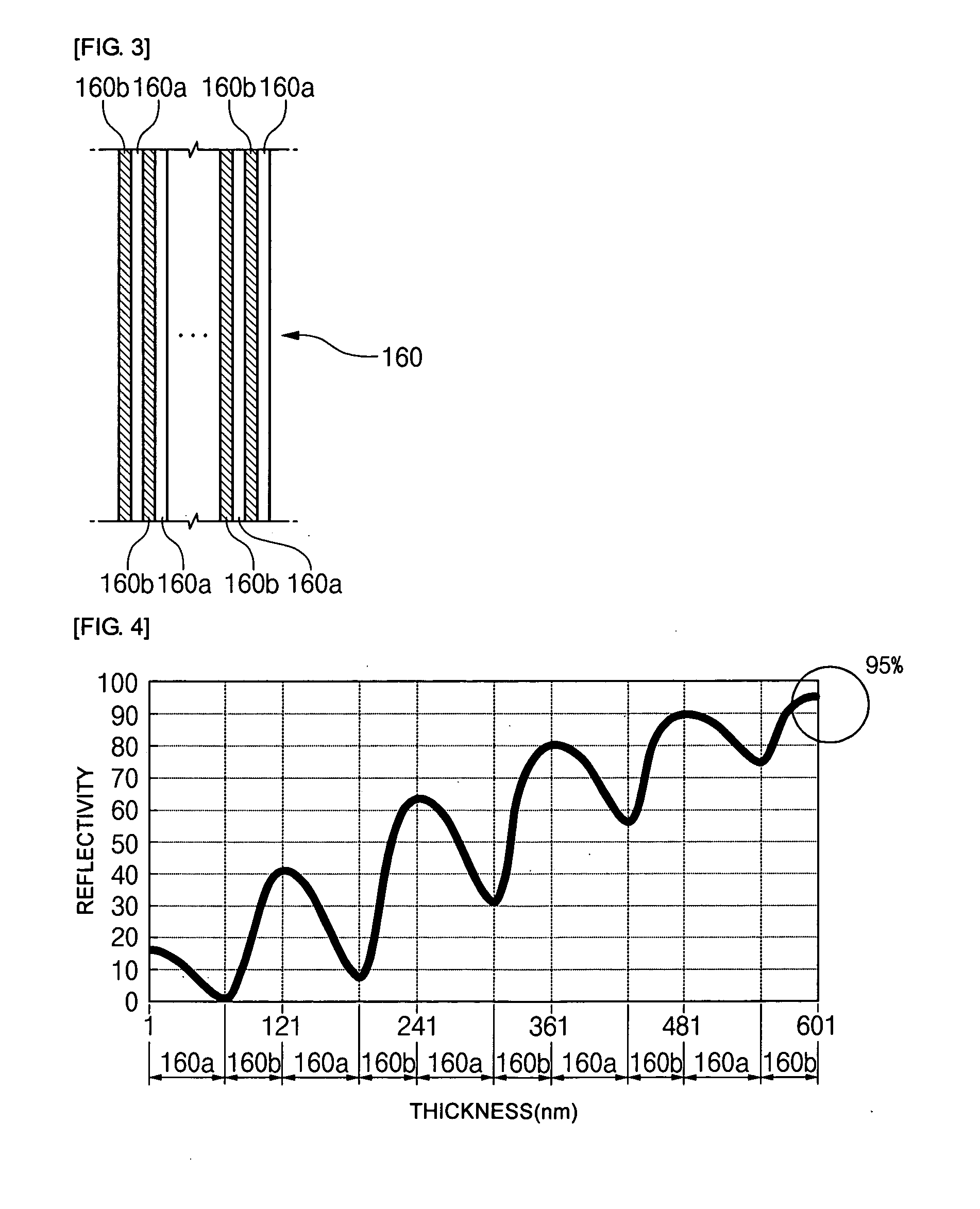 Vertical gallium-nitride based light emitting diode