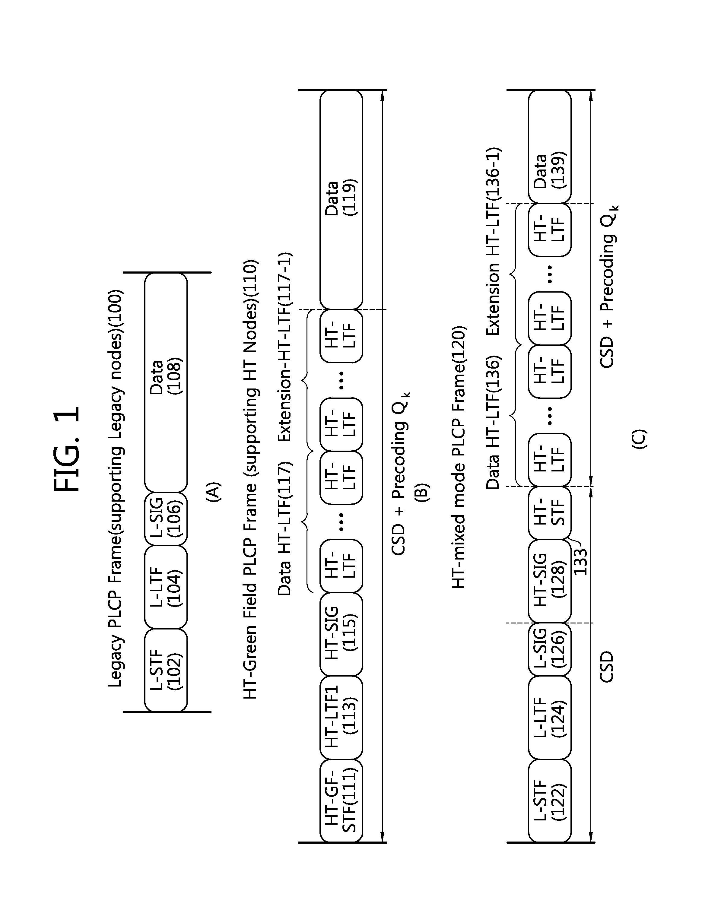 Method and apparatus for indicating a frame type using a preamble