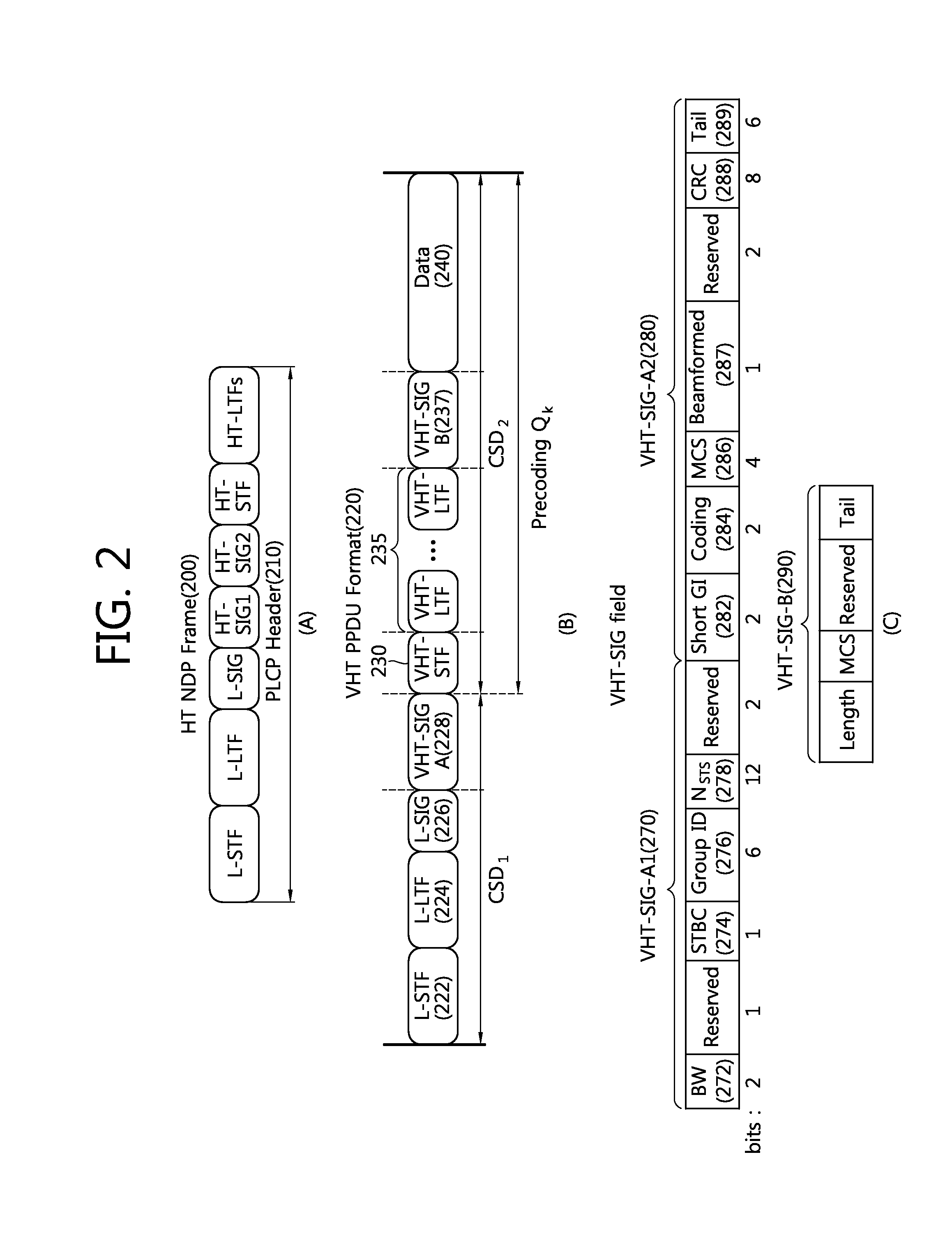 Method and apparatus for indicating a frame type using a preamble