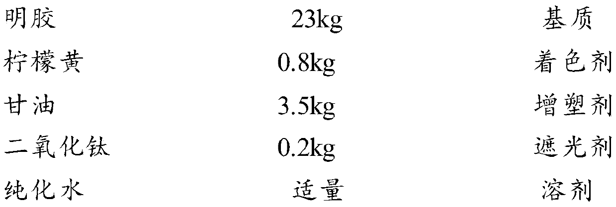 Eldecalcitol soft capsule and preparing method thereof