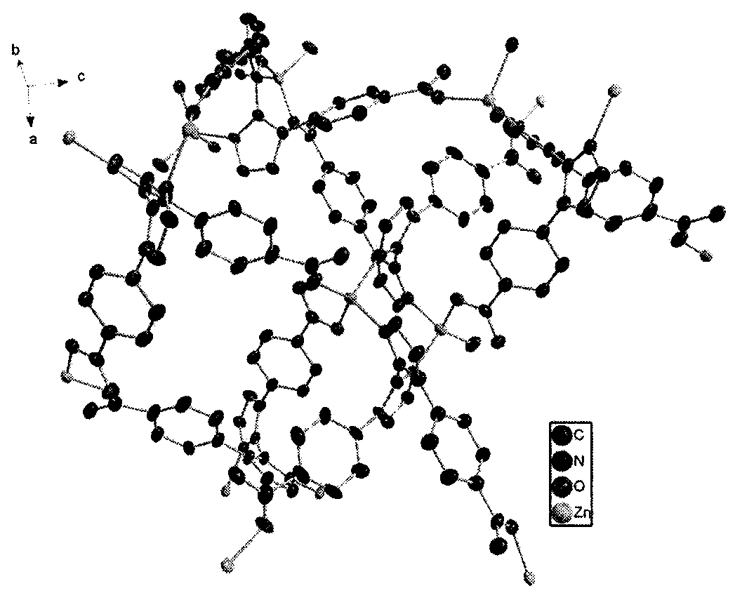 Synthesis method of zinc complex, and applications of zinc complex as fluorescent probe and ferroelectric material