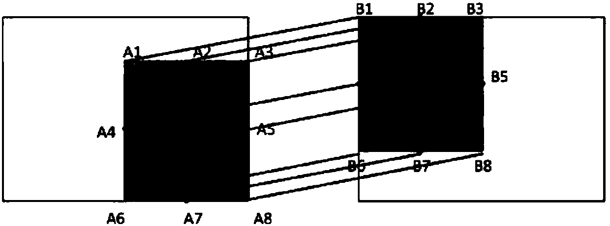 Image splicing method based on projection geometry and SIFT characteristics