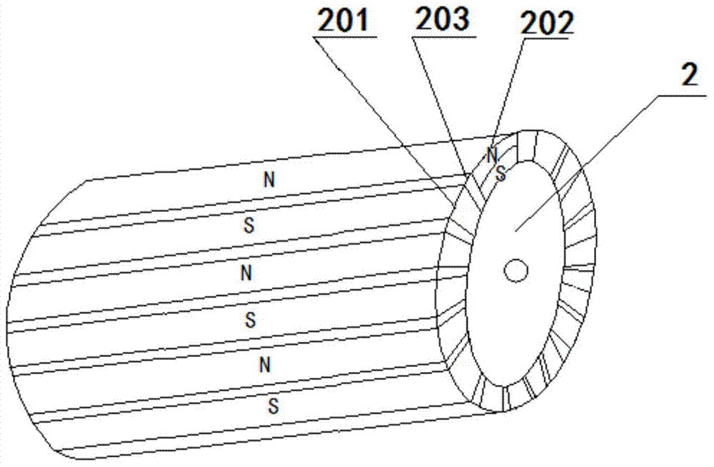 Asynchronous permanent magnet synchronous generator