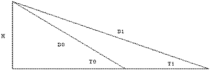 Method and device for realizing monitoring by fast ball tracking system