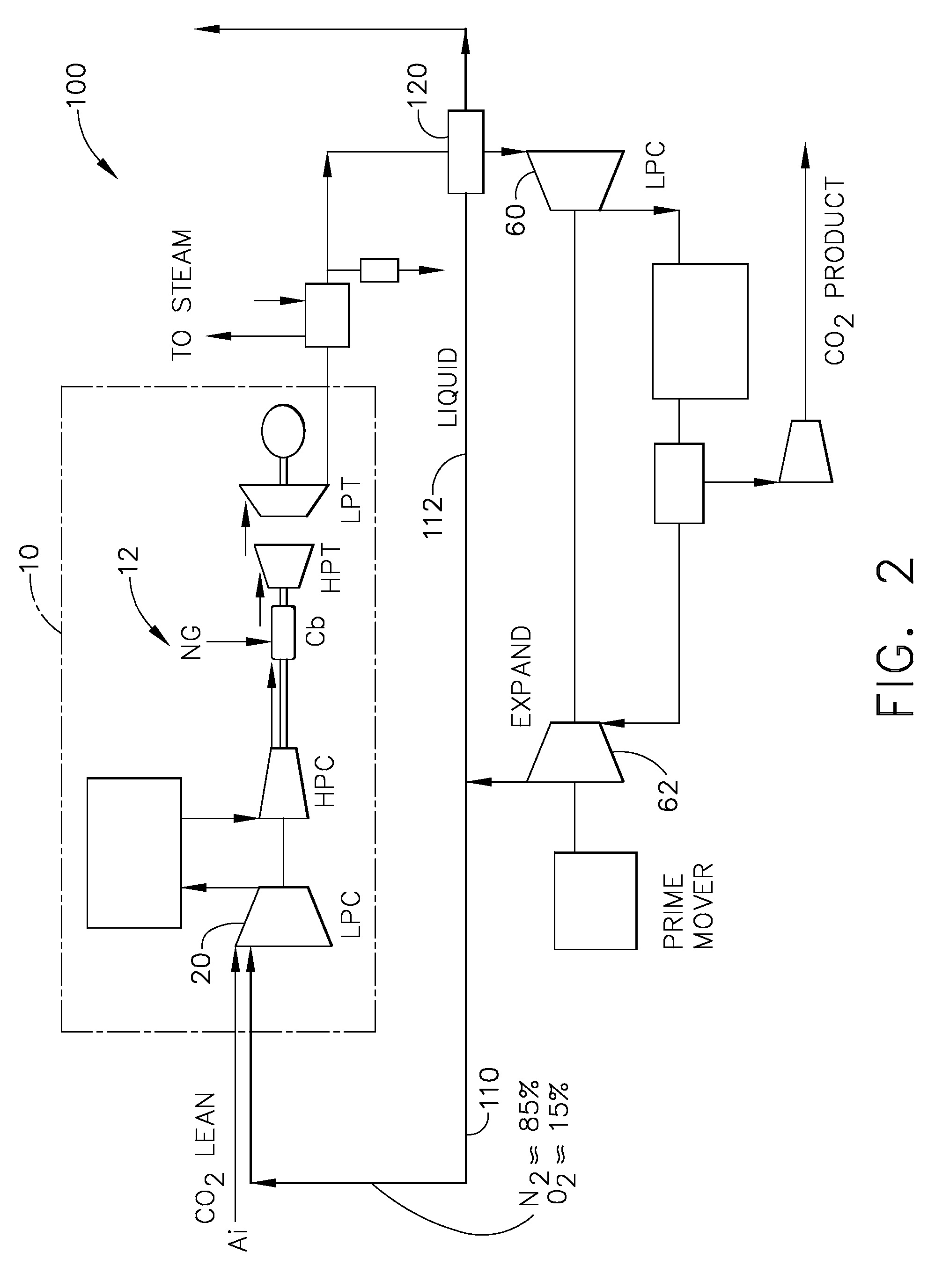 Method and system for reducing power plant emissions