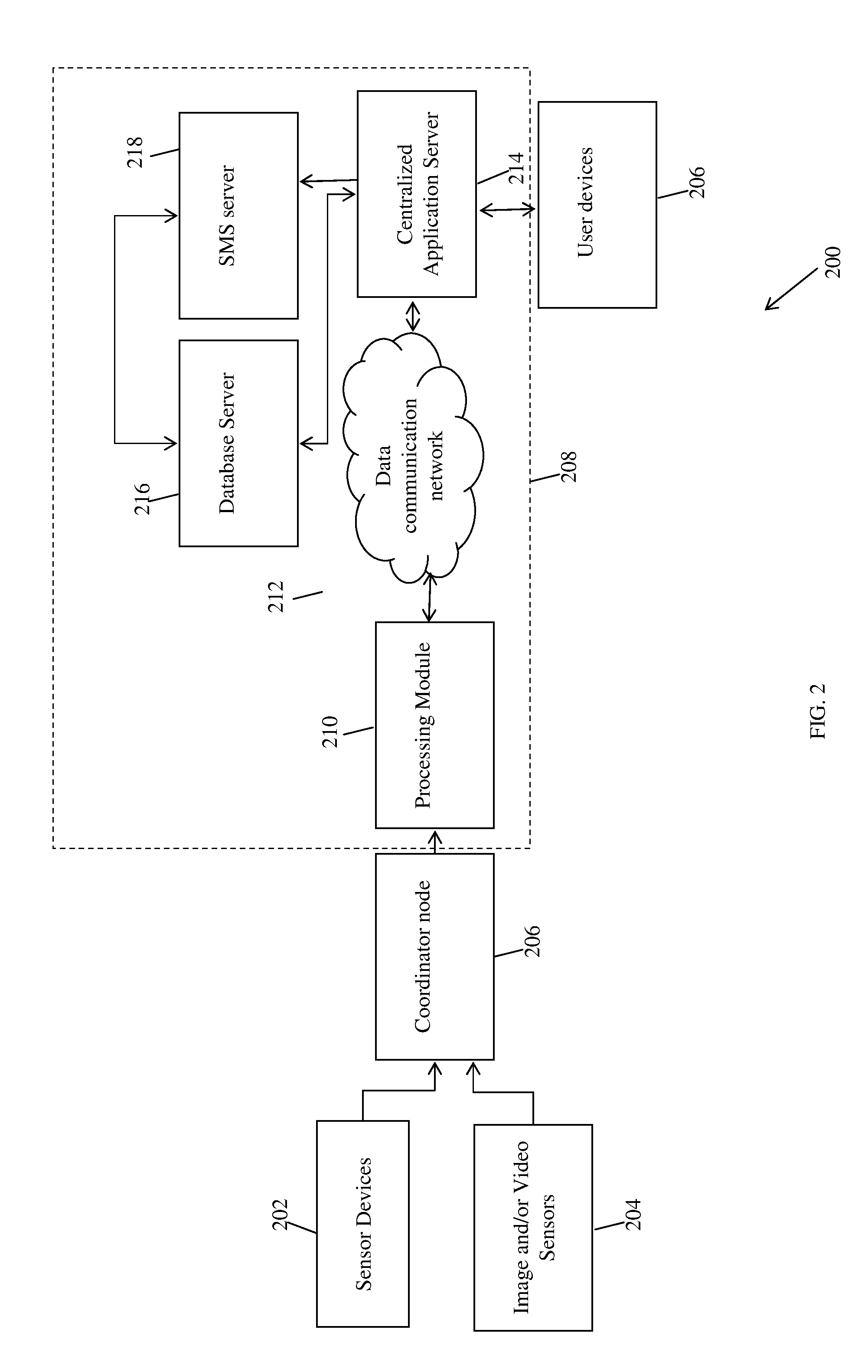 Method and system for real time detection of conference room occupancy