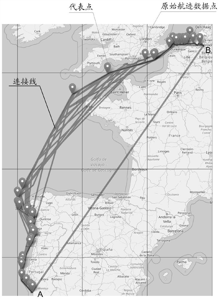 Track extraction method and device