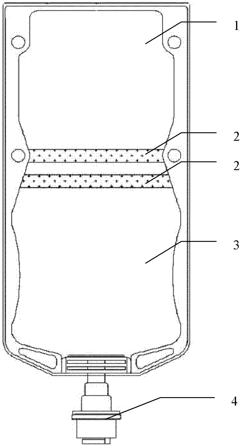 Cefradine injection packed by double-cavity bag and preparation method thereof