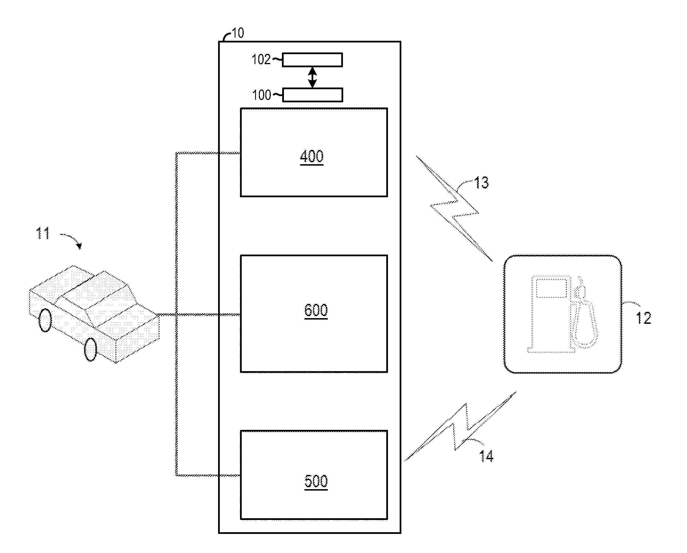 Method and device for reducing the likelihood of theft at a gas station or a charging station for motor vehicles