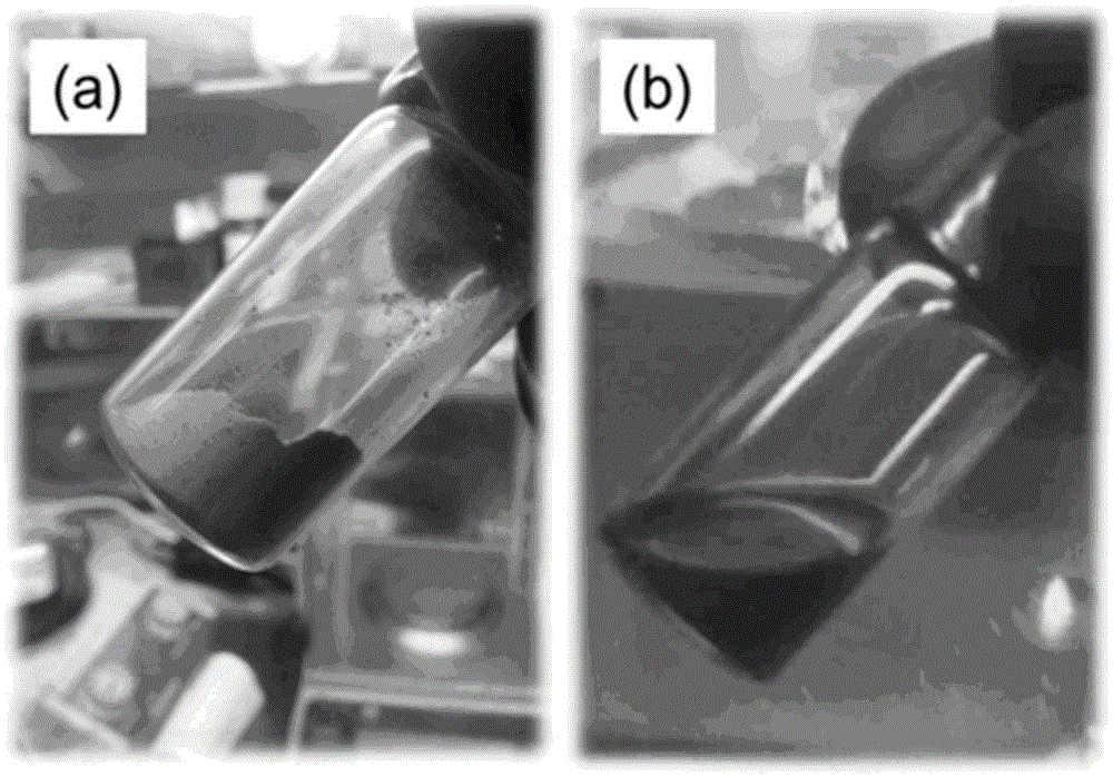 A kind of preparation method of inorganic solid electrolyte membrane/electrode composite material