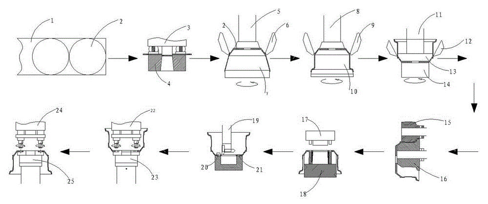 Integrated automobile wheel and manufacturing method thereof