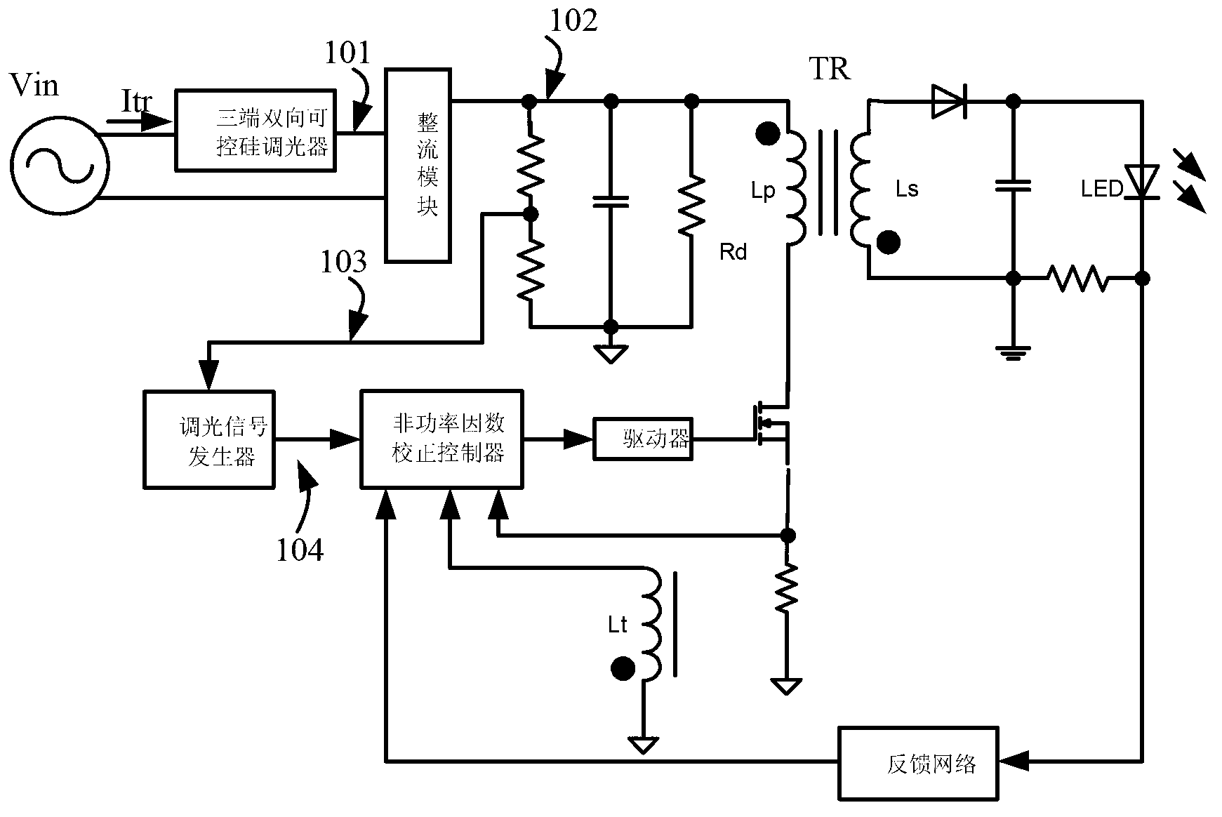 LED (Light Emitting Diode) drive circuit with dimming function and lamp