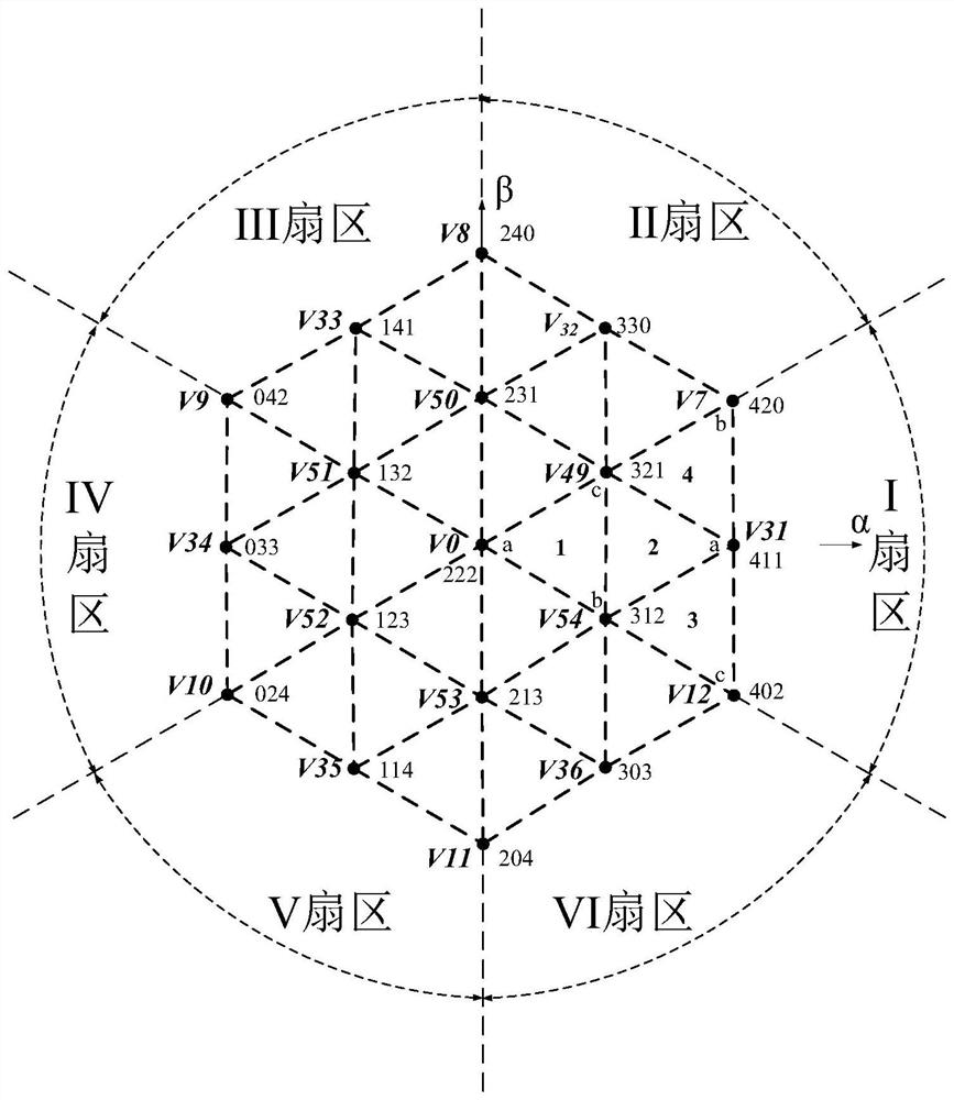 Zero common-mode voltage space vector modulation method for parallel three-level converters in photovoltaic grid-connected applications