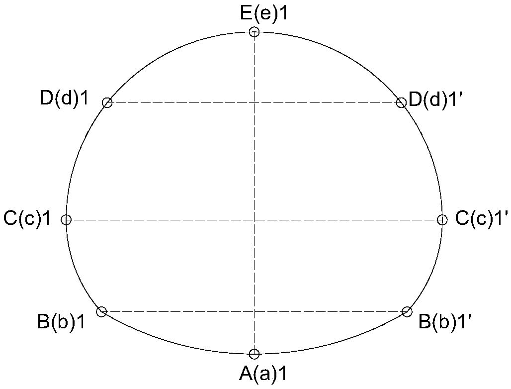 Mountain tunnel construction risk assessment method based on computer aided engineering (CAE) finite element model