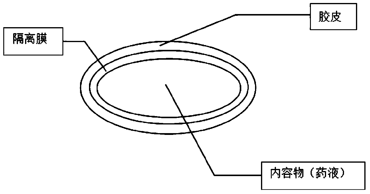 A kind of nifedipine soft capsule and preparation method thereof