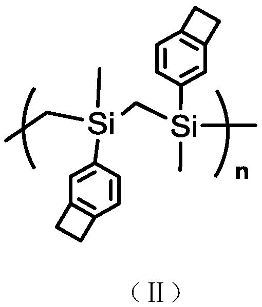 Benzocyclobutene polycarbosilane polymerized monomer or resin and preparation method thereof