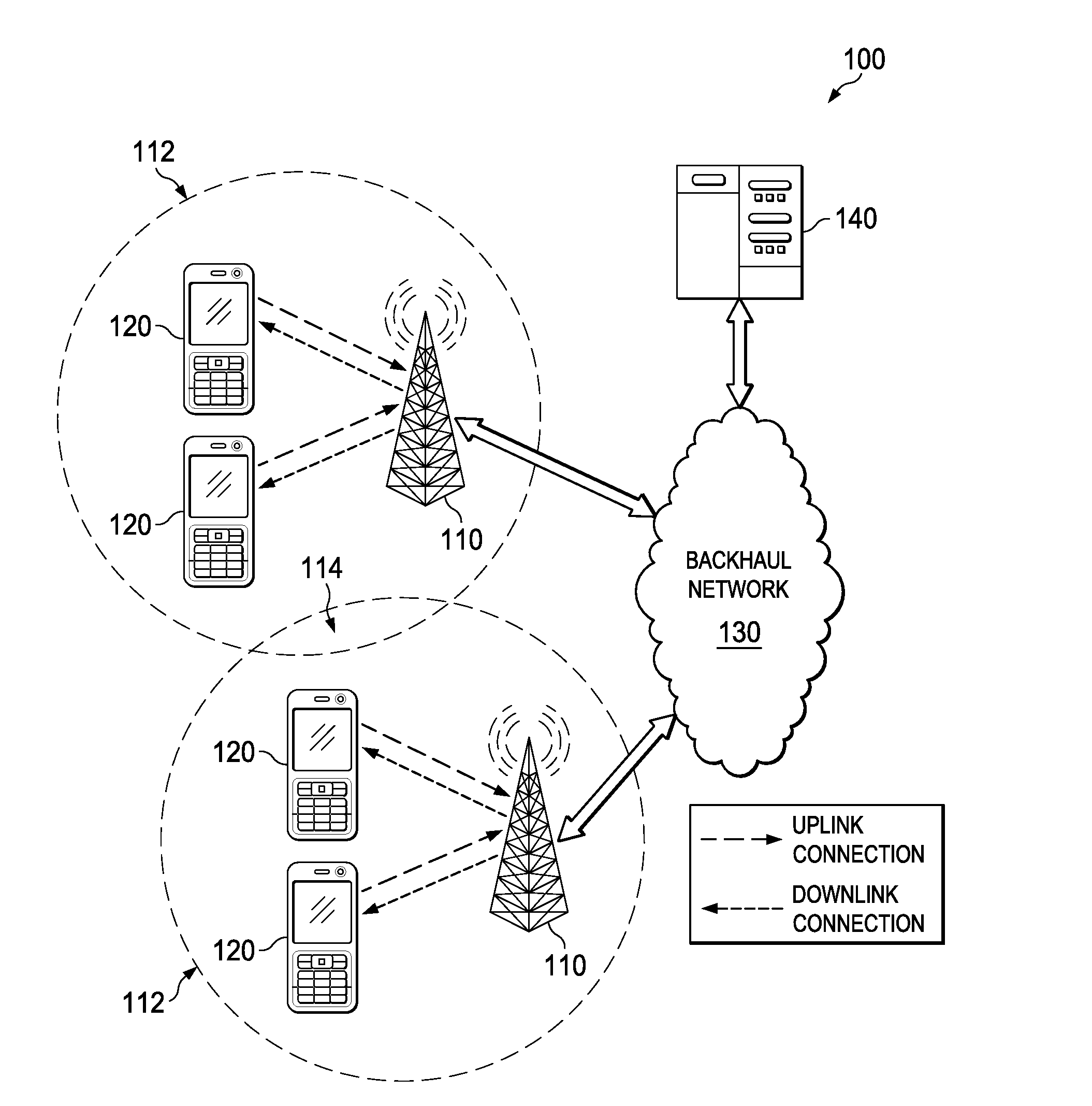 Systems and Methods for User Equipment Mobility Prediction