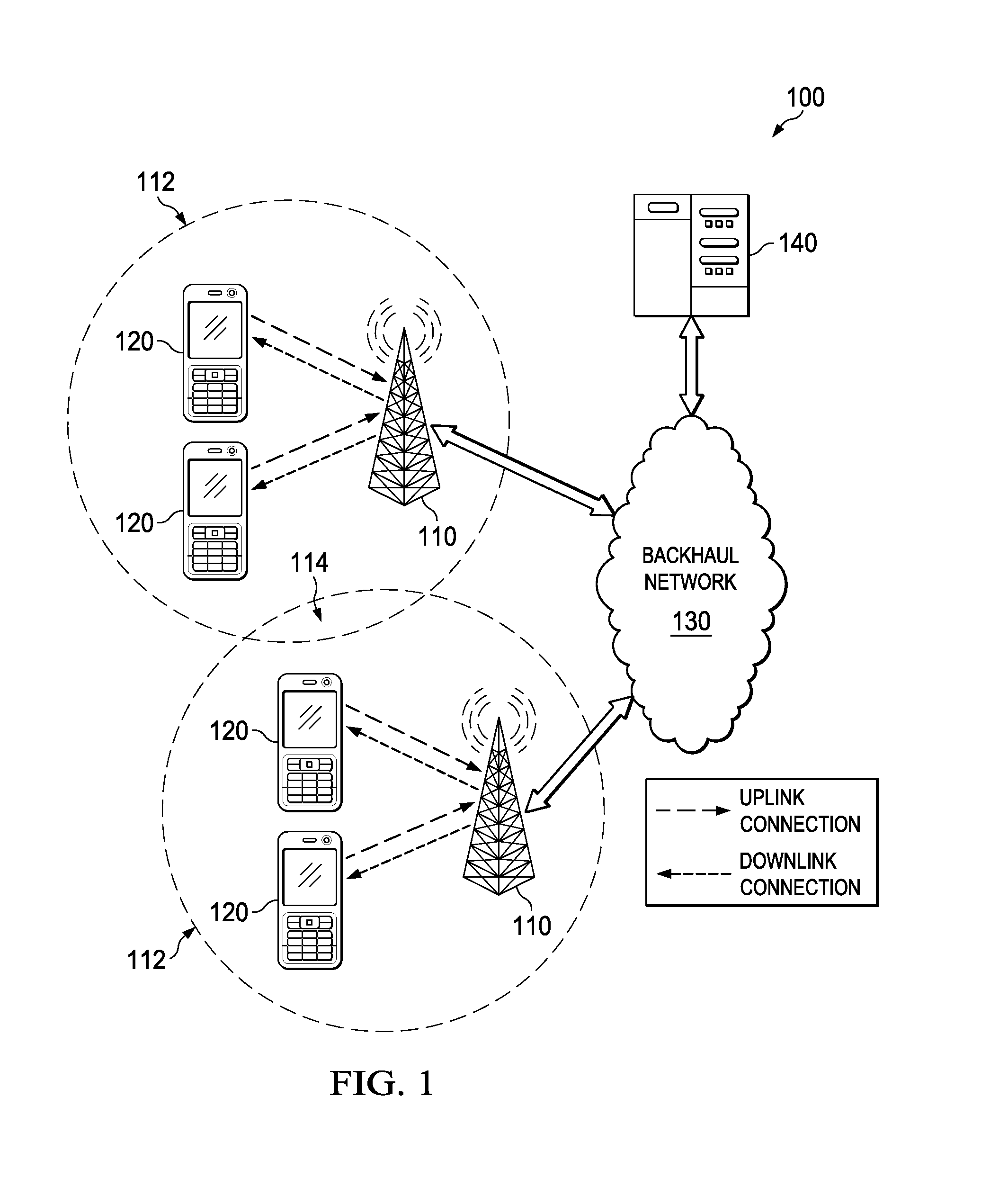 Systems and Methods for User Equipment Mobility Prediction