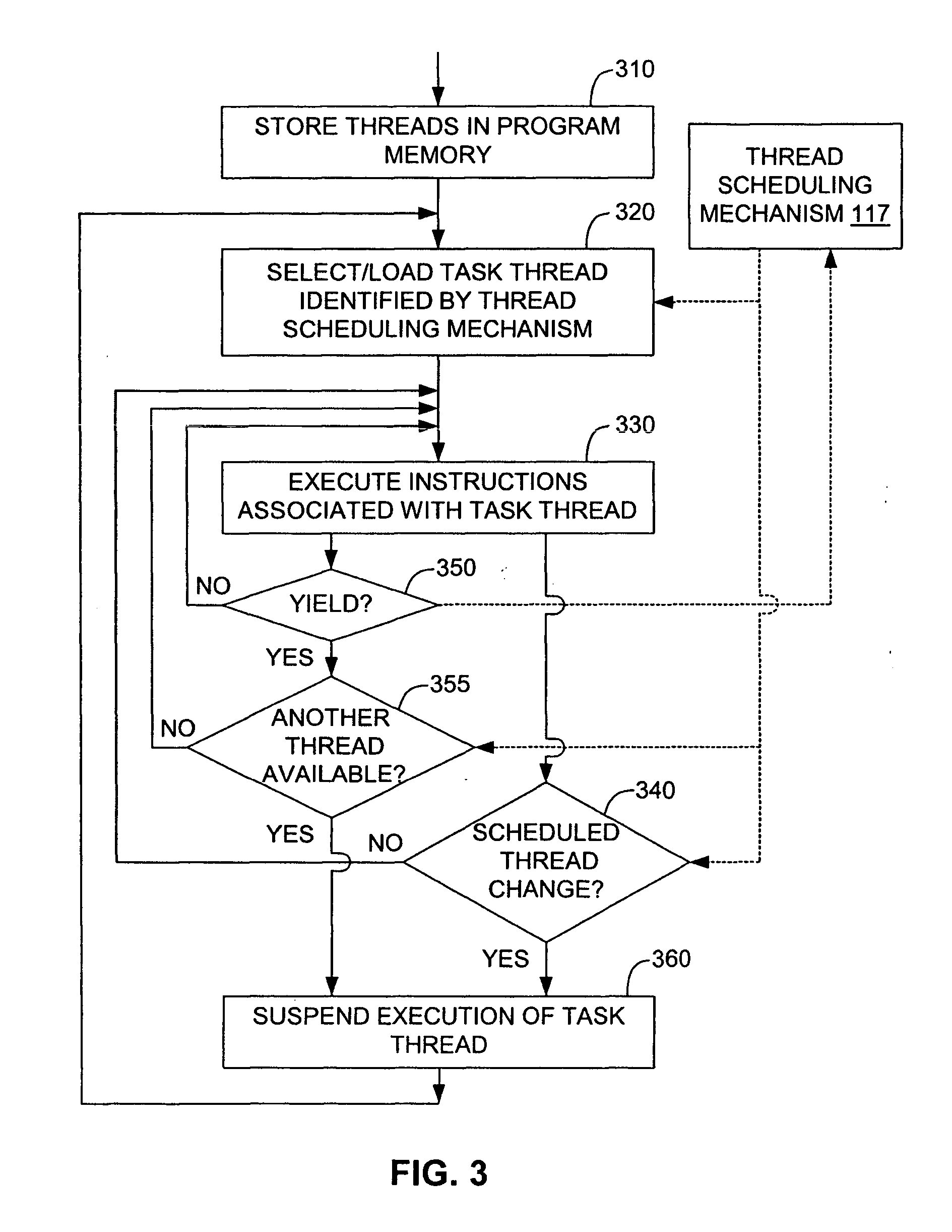 Machine instruction for enhanced control of multiple virtual processor systems
