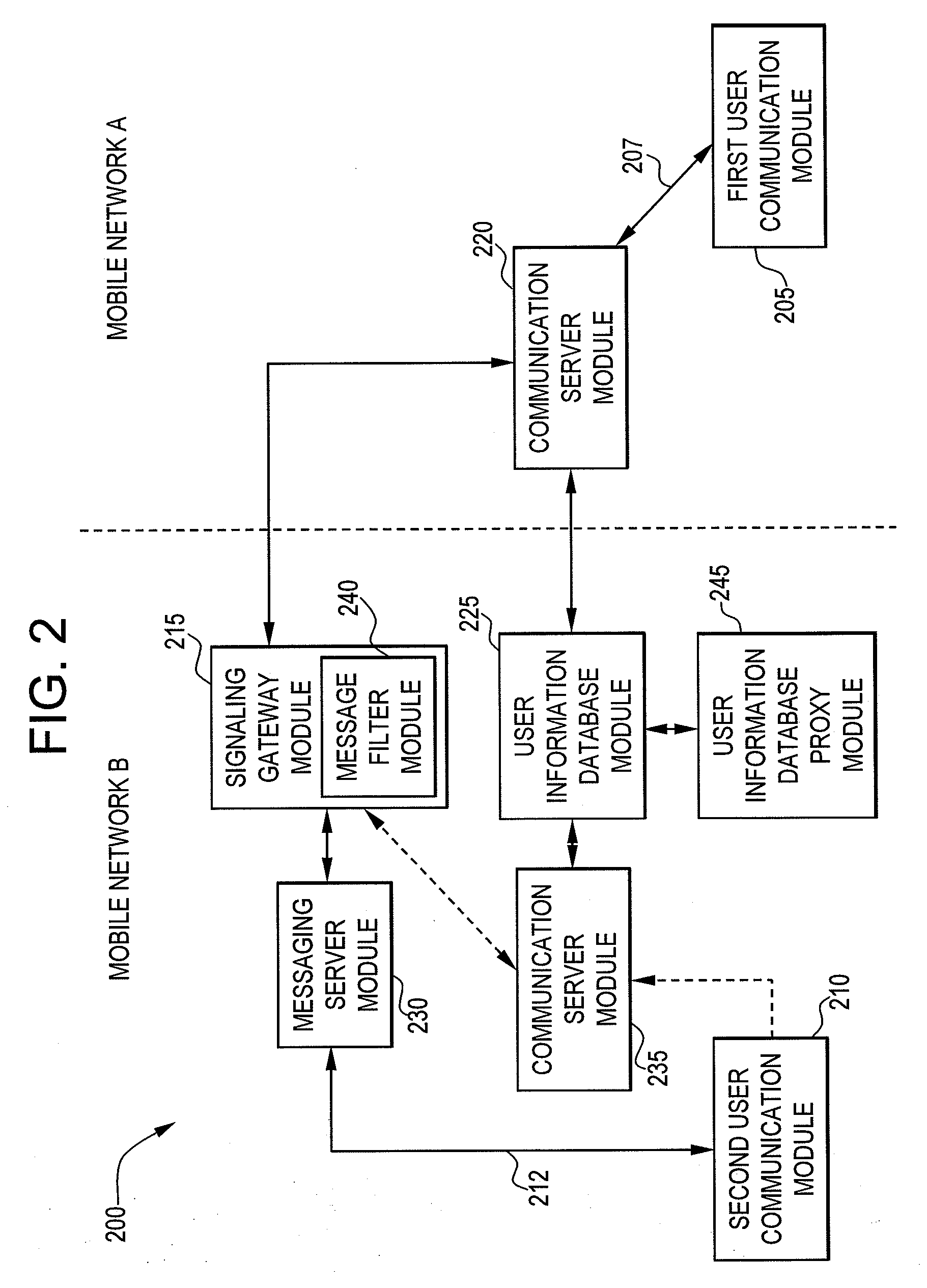 System and method for short message service and instant messaging continuity