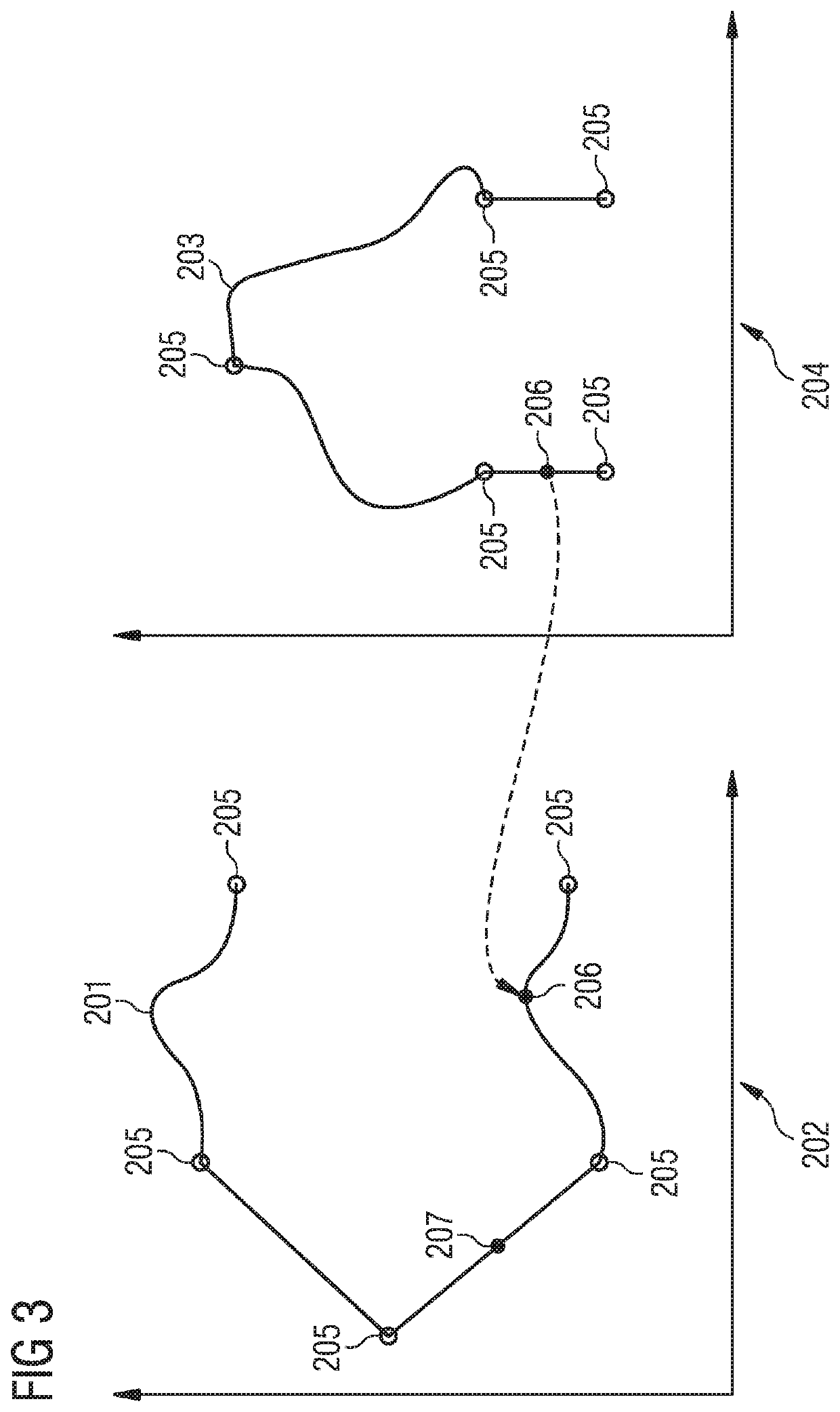 Computer-assisted ascertainment of a movement of an apparatus