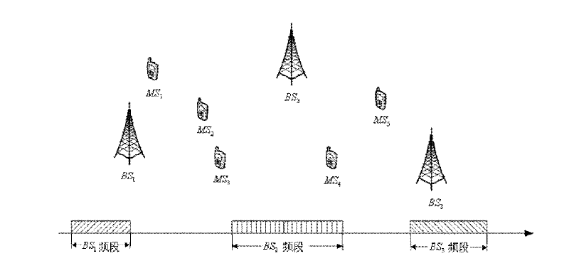Network selection and channel resource configuration method in hybrid wireless network