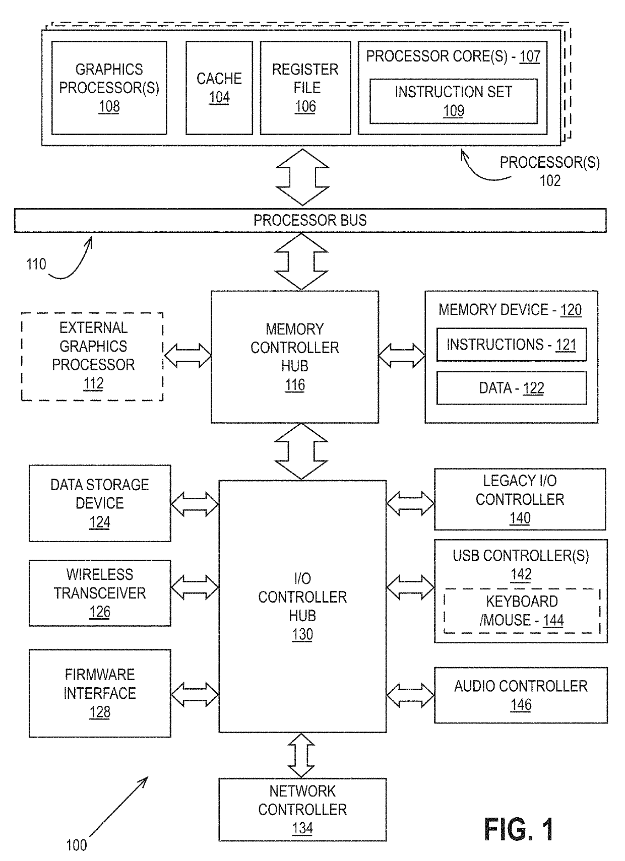 Method and apparatus for masked occlusion culling