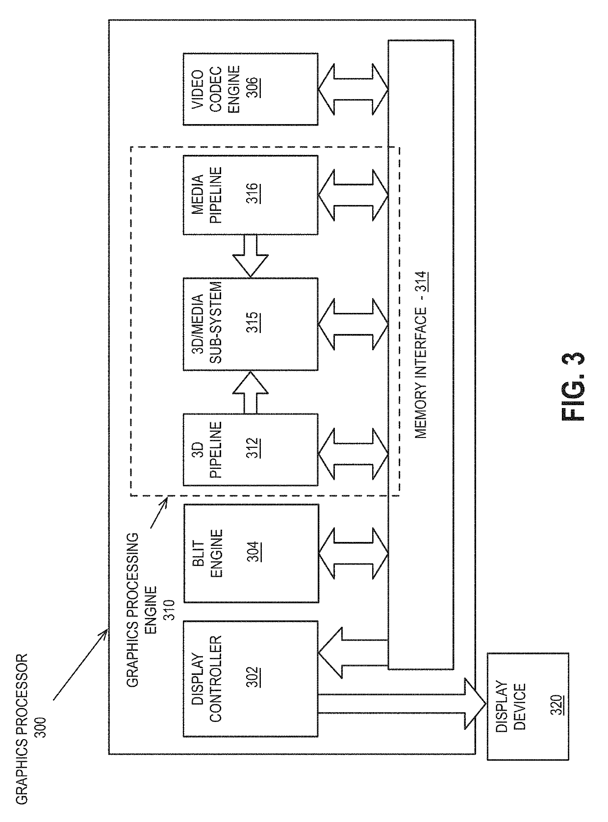 Method and apparatus for masked occlusion culling