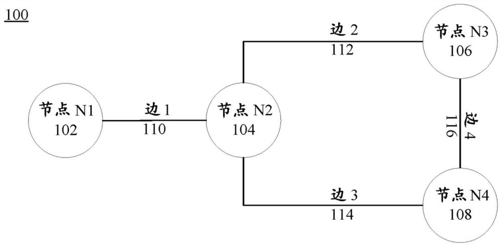 Multi-step query execution in SQL server