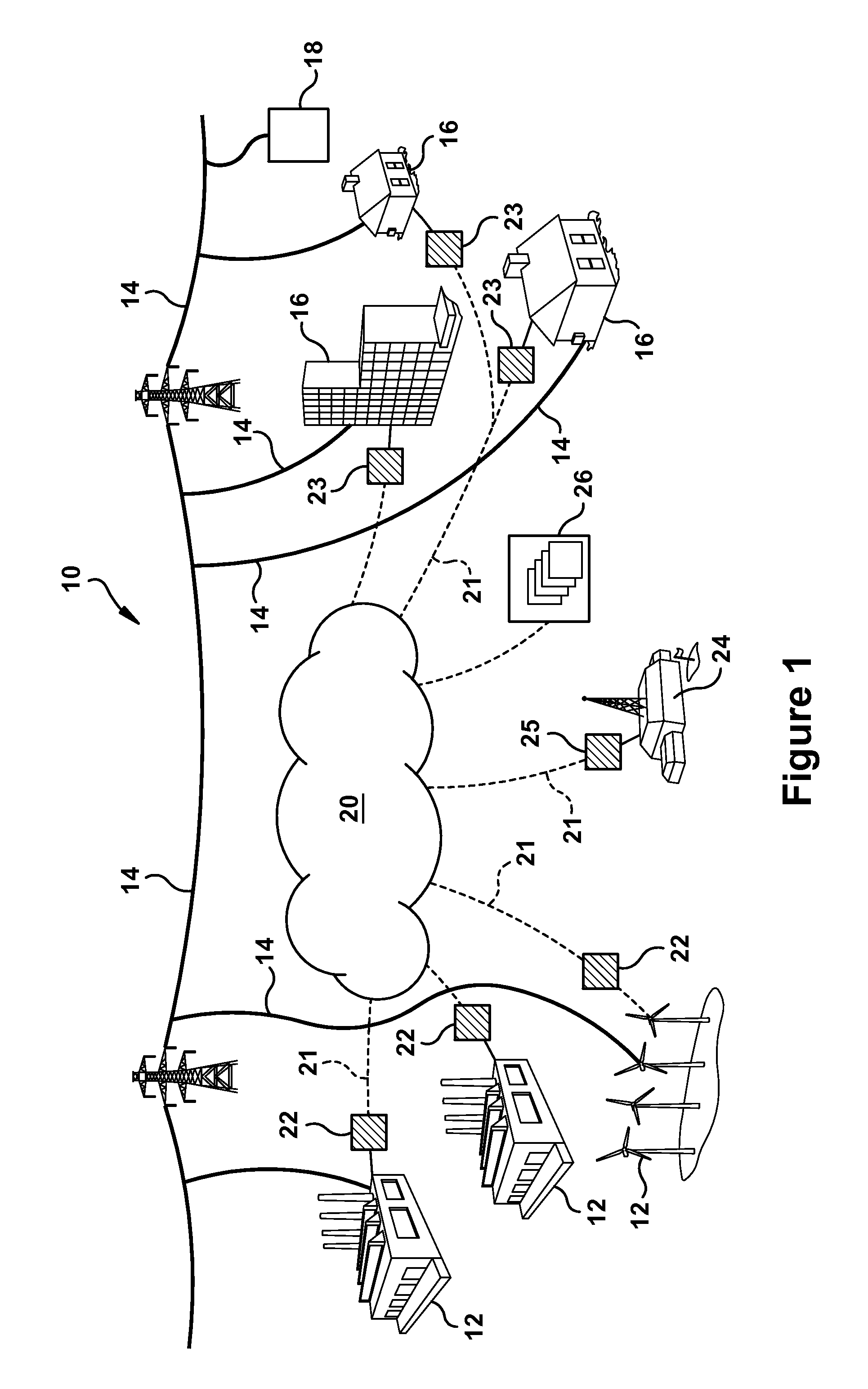 Methods and systems for enhancing control of power plant generating units