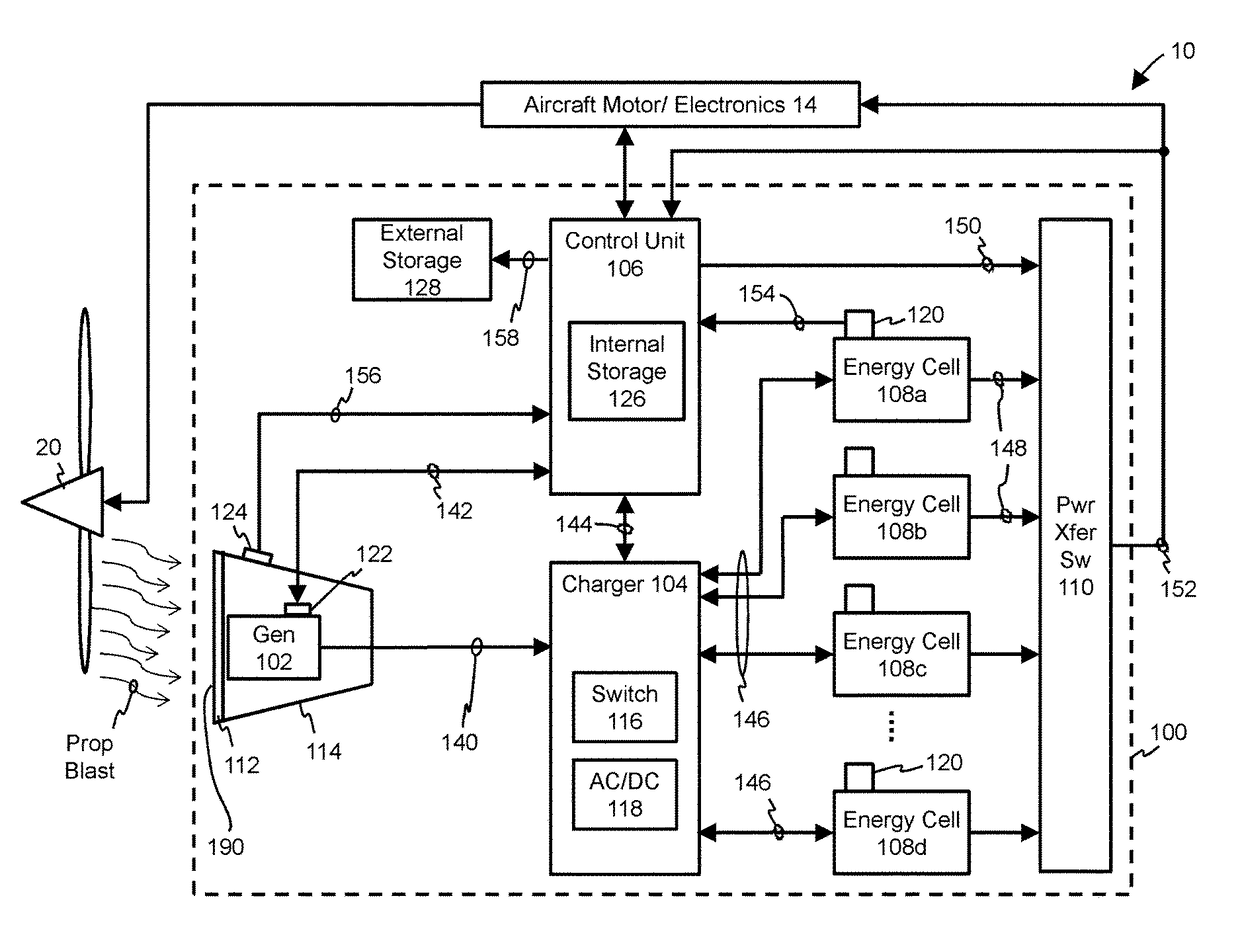 Energy cell regenerative system for electrically powered aircraft