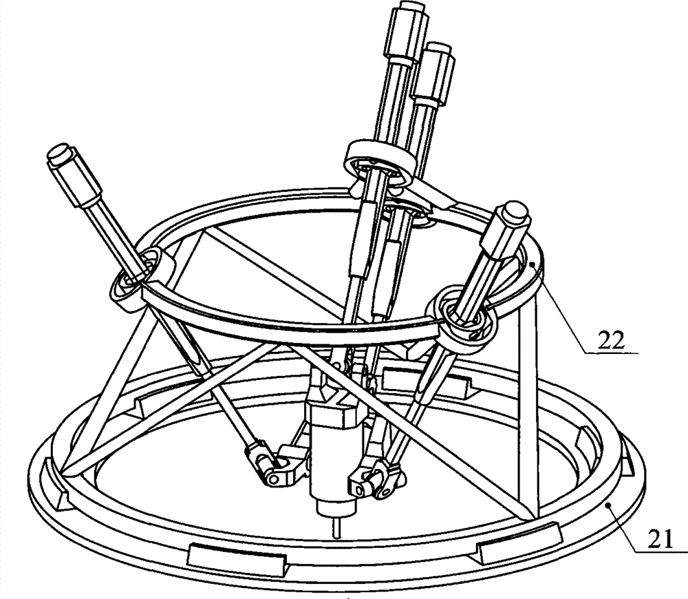 Multi-axis linkage based on modules in parallel