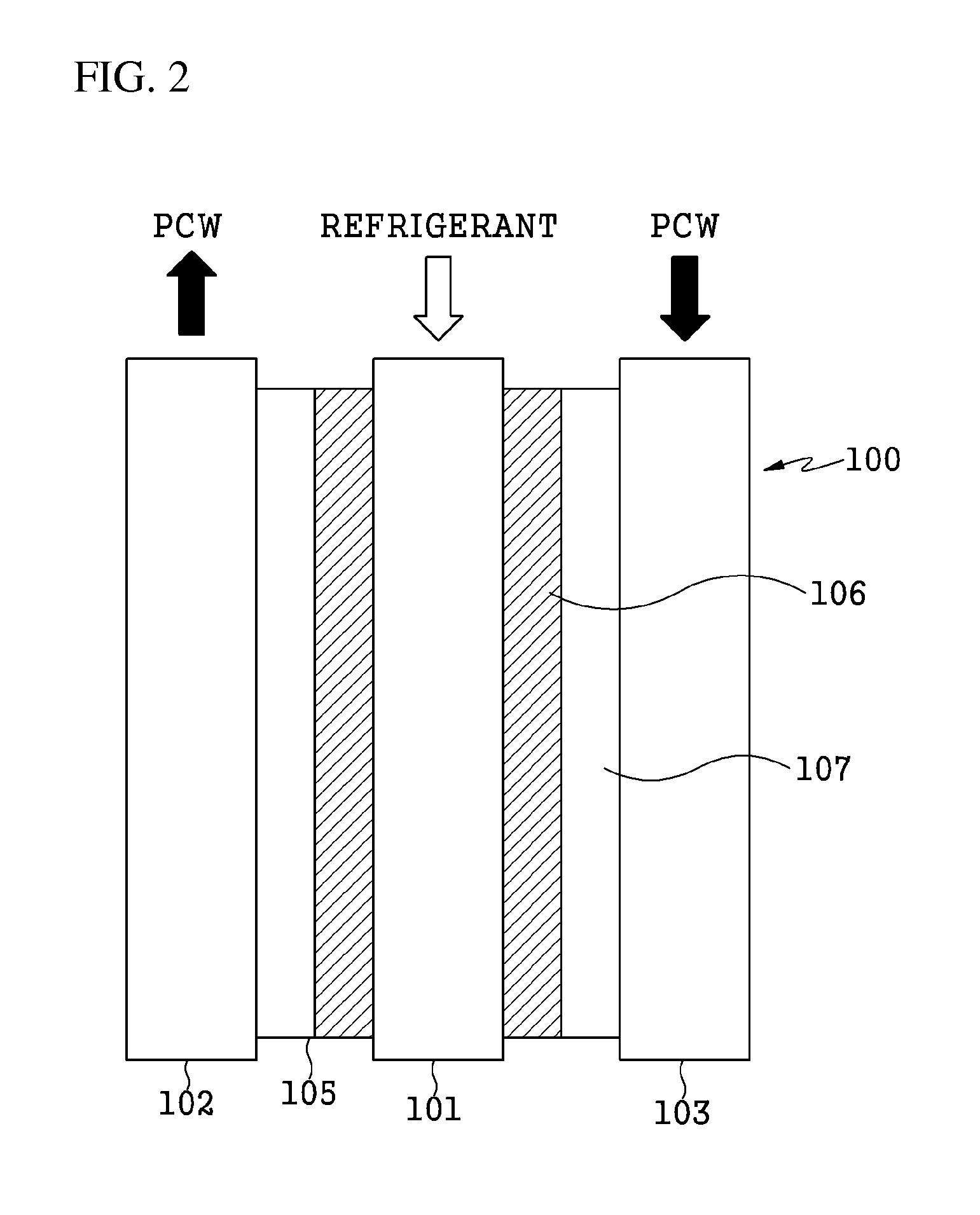 wide-range-temperature-control-system-for-semiconductor-manufacturing