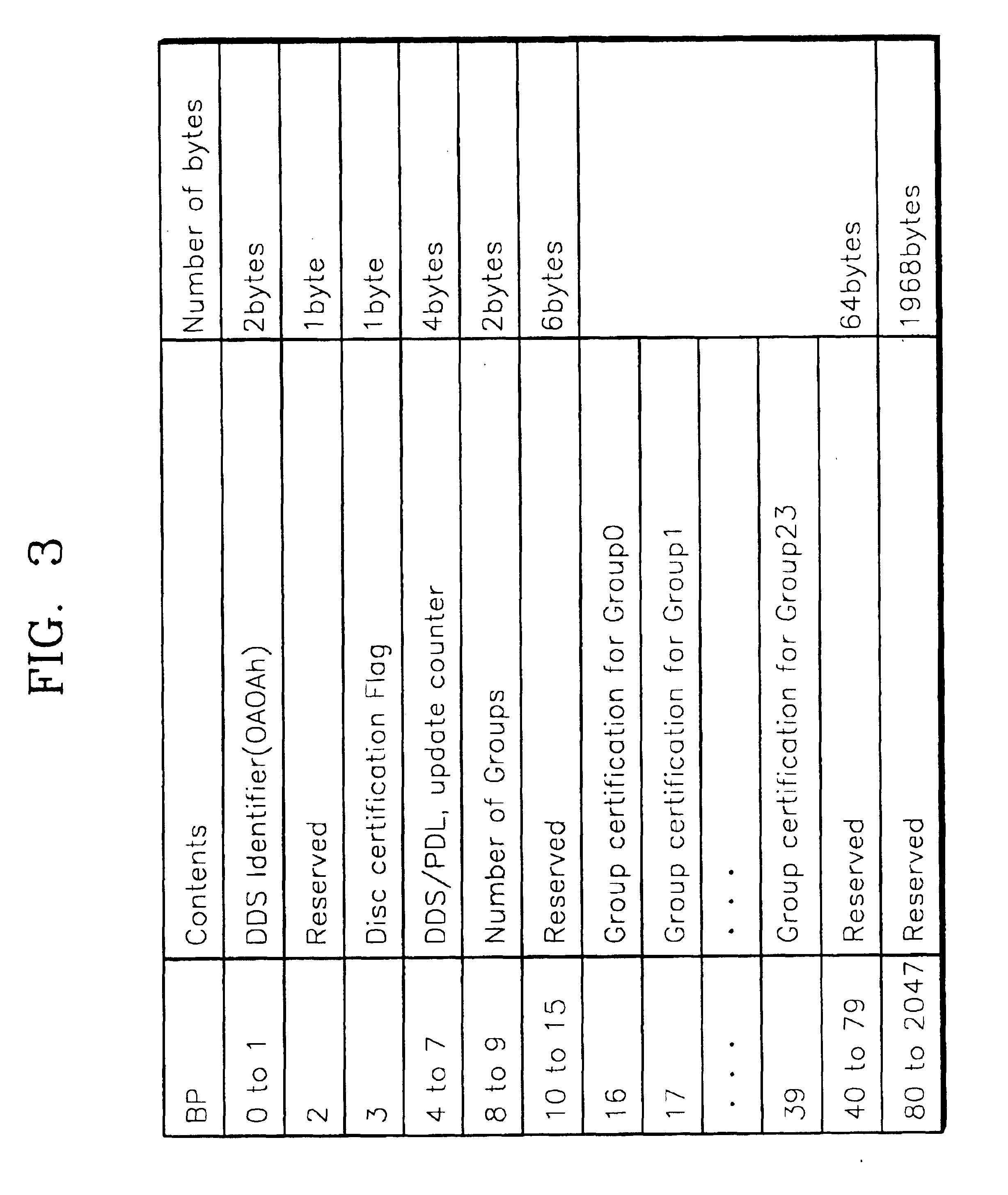 Recording medium for storing defect management information for recording real time data, defect managing method therefor, and real time data recording method