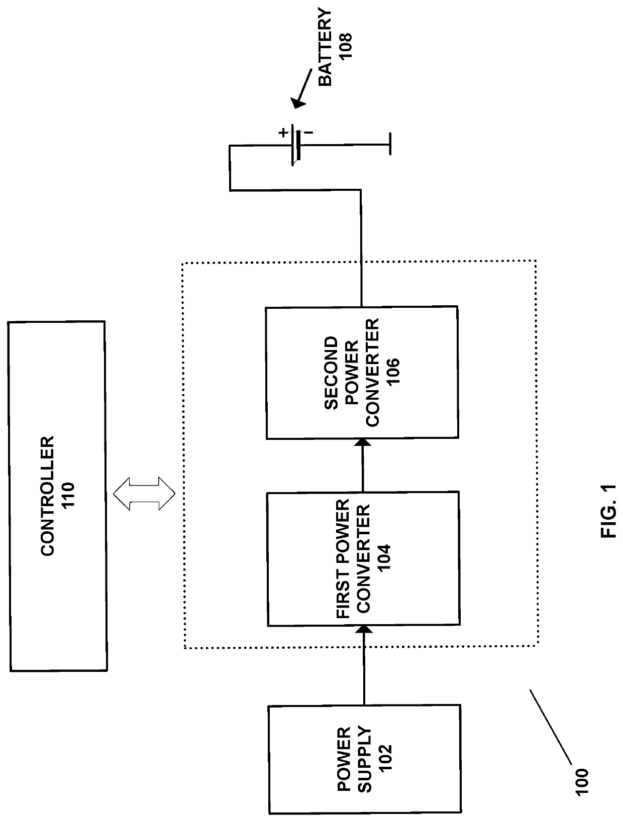 Battery charging through multi-stage voltage conversion