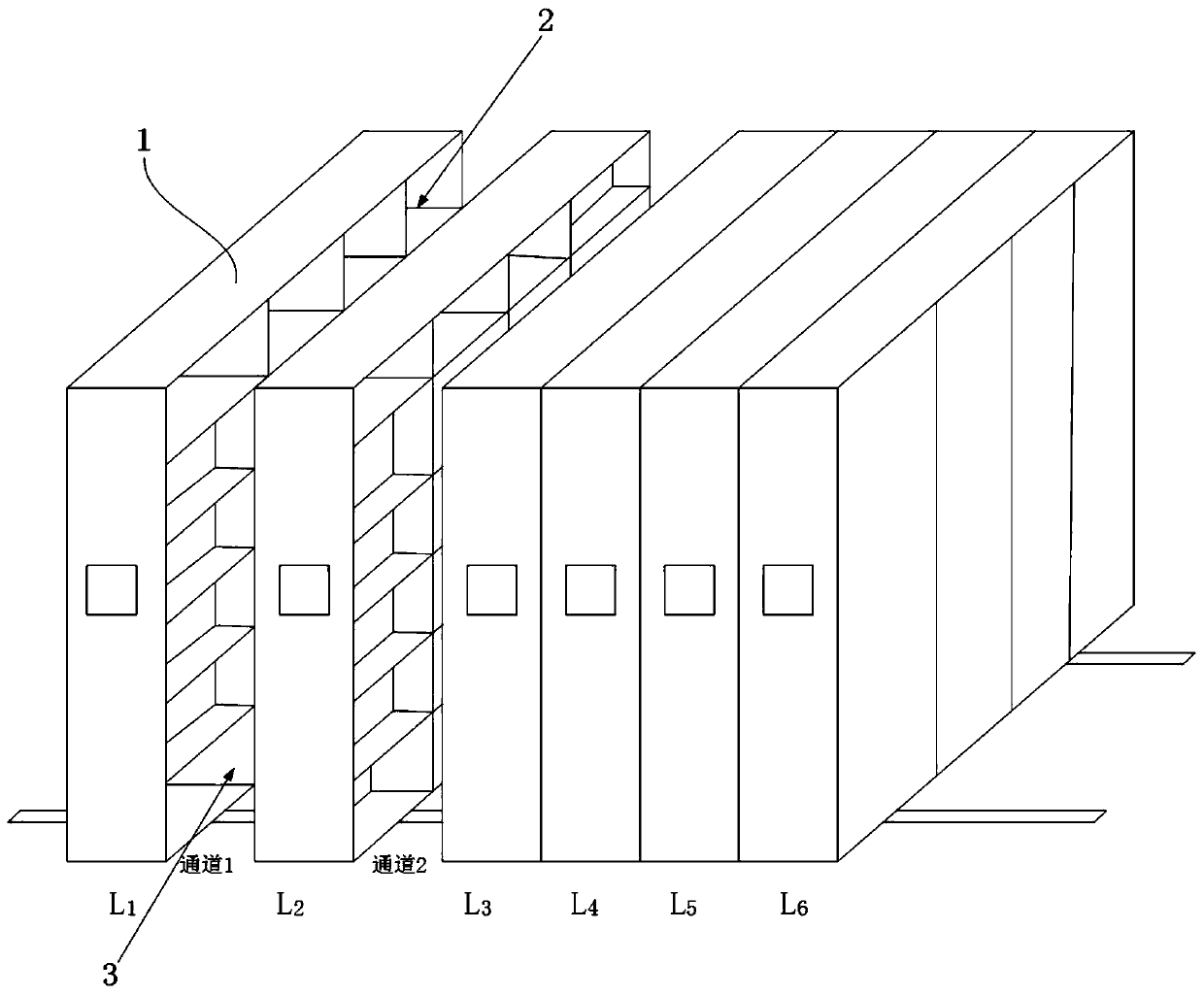 Compact shelving multi-channel operation control system and method