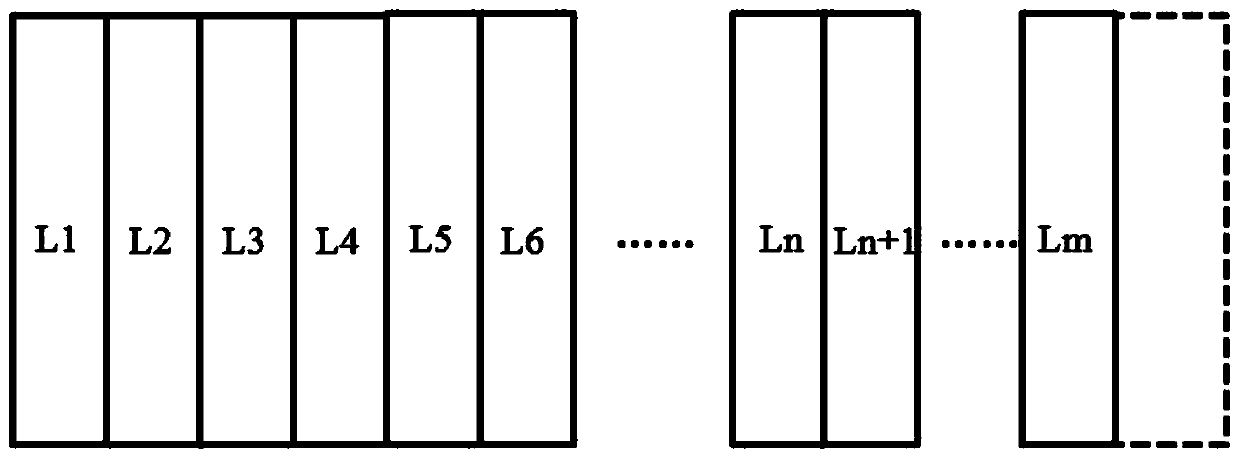 Compact shelving multi-channel operation control system and method