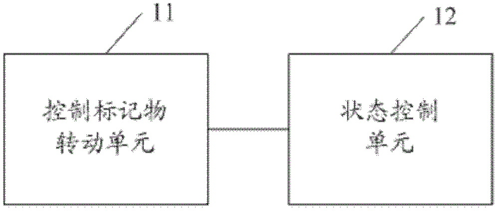 Display state control device and method, device and method for setting preset track