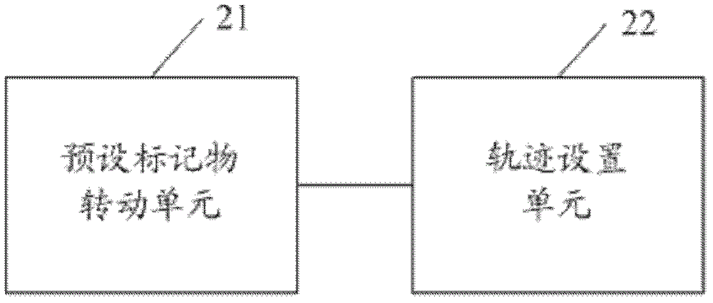 Display state control device and method, device and method for setting preset track